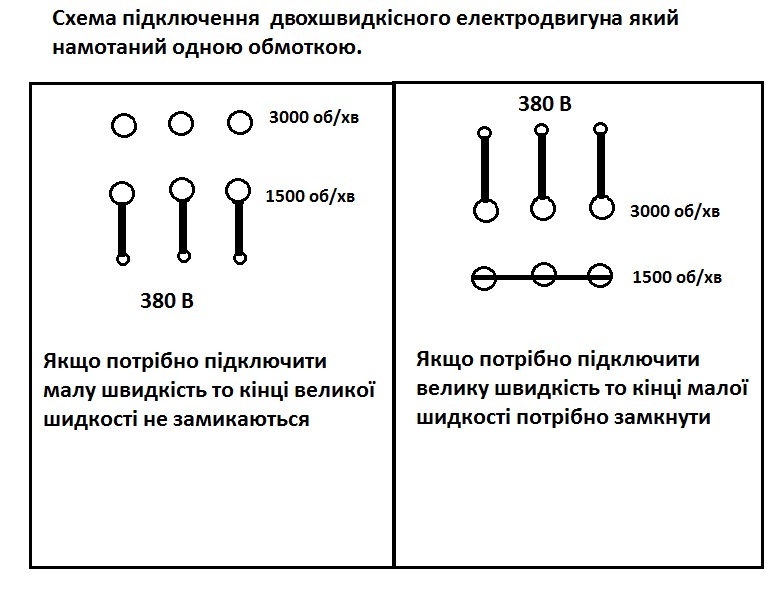 Схема підключення однофазного електродвигуна